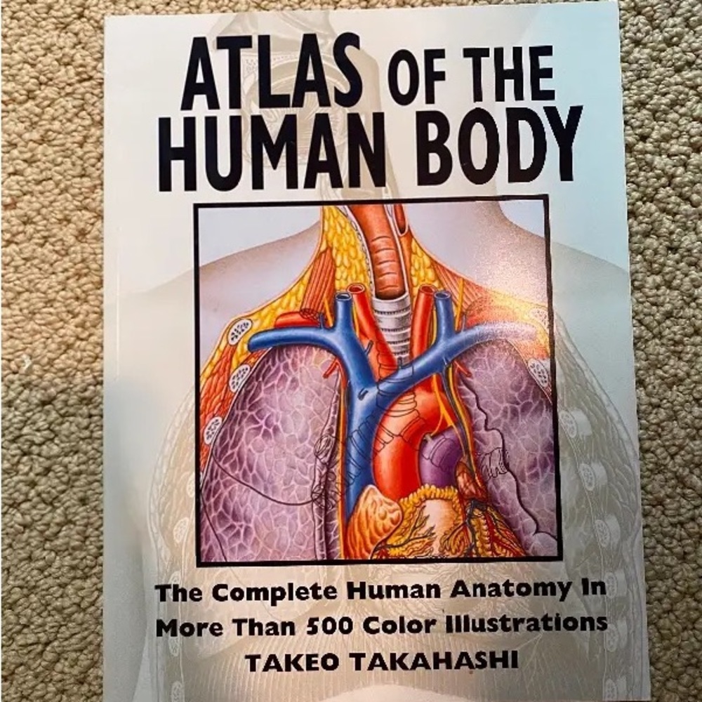 Atlas of the Human Body